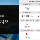 상남명성공인중개사사무소 네이버블로그