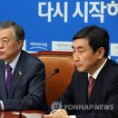 고조