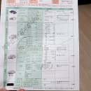 자동차정기검사 완료! 이미지