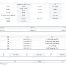 영랑공인중개사사무소 이미지