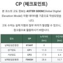 공설운동장 정문화장실 | 2026 남해트레일레이스 28k