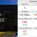 대원부동산중개법인주식회사 이미지