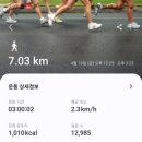 천리목장 이미지