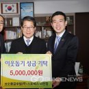 코오롱글로벌스포렉스주 이미지