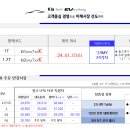 봉고 LPG 터보 『 특장차 』 발매 통보 이미지