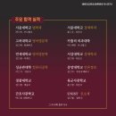 신정고1 영어 매우 어려웠다. (1등급 - 83점) "적중률 80%" 이미지