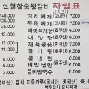 뚜껑이생삼겹 - 안산시 단원구 화랑로 102 | 뚜껑이생삼겹