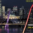 왕궁에너지 이미지