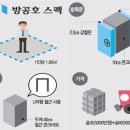 공공용 20 이미지