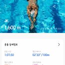 남해군국민체육센터 | 남해군 국민체육센터 수영장 자유수영(평일, 주말 일일 자유수영)