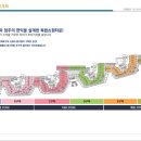 김해슈퍼마켓