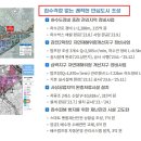 경부선 철길따라 행복따라 괘내생태문화마을 이미지