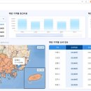 원 종합동물병원 이미지