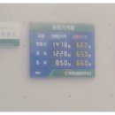 회천농협주유소 이미지