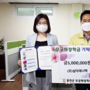 설악에너지