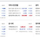 아이에스스틸(주) 이미지