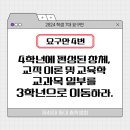 🗣️2024 학생 7대 요구안 소개🗣️ - 4 이미지