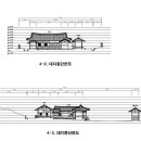 한옥안채 이미지
