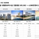 동해천곡파인앤유오션시티 이미지