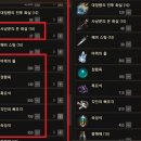 잡화상점 네이버블로그
