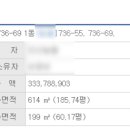 홀곶경로당 네이버블로그
