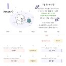 포레멍