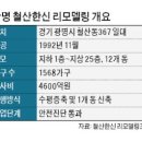 한신안전