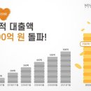 스톤 이미지