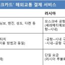 유니온 이미지