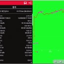 ♣인천시 북항(해안길코스)답사걷기[2017/12/09/] 이미지