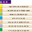 염티초등학교 이미지