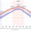 남해-남해-남해-비-6 이미지