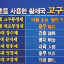 단군조선(부여)의 계승국가인 고구려는 우주 하나님께 제사지내고 독자적 연호 사용했던 천자국 이미지