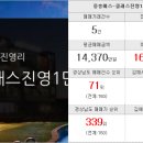 고릴라부동산공인중개사사무소 이미지