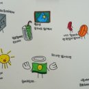 경보미술