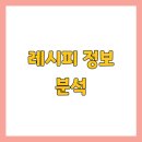 아이 레시피 이미지