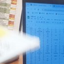 SNS활용과 숏폼제작 그리고 수익창출 | 광고 제작 성공적인 매출 올리는 숏폼 마케팅