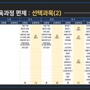 세마고등학교 이미지