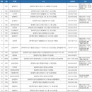 수완푸른숲약국 이미지