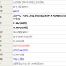 들성로-9 이미지