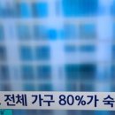 테마모텔 이미지
