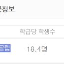황학어린이집 이미지