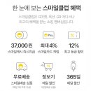 스마일클럽 이미지