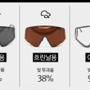 모노마노