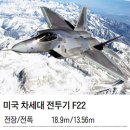 F22 이미지