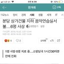 분당 상가건물 지하 음악연습실서 불...6명 사상 이미지