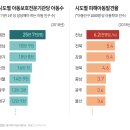인천아동보호전문기관 이미지
