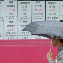 신한부동산중개사무소 이미지