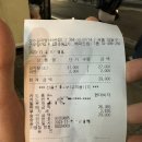 성수감자탕(하윤점)