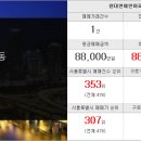 중앙부동산중개인사무소 이미지